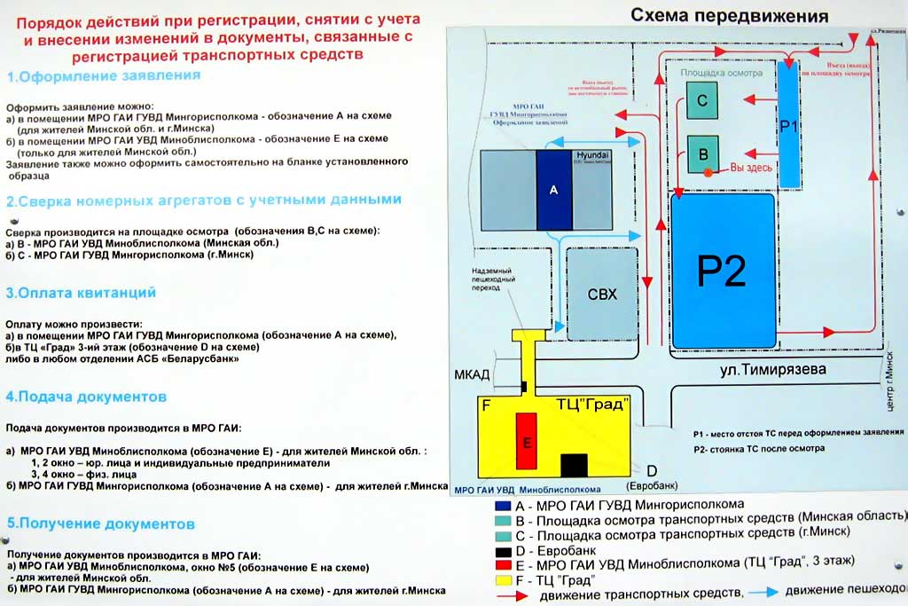 Схема как снять с учета Схема как снять с учета