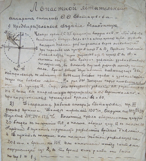 ��������� ����������� ������� ���������. ��� ������ ��������