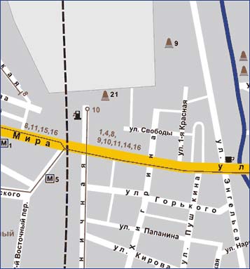 ����� ������ ����. ��. ����. ���� ������