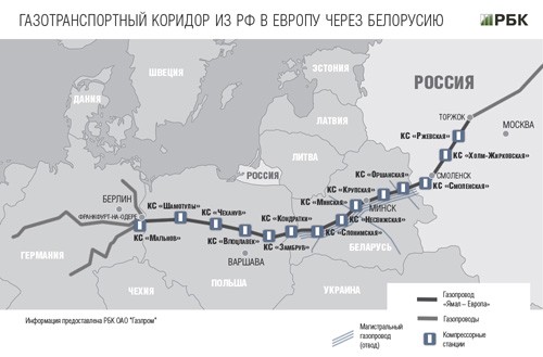 Схема газопродов. Сколько стоит Российский газ для Европы.  фото