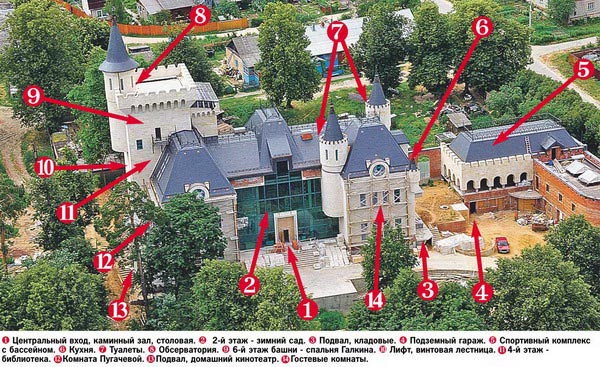 Дом максима галкина в деревне грязь фото Дом максима галкина в деревне грязь фото