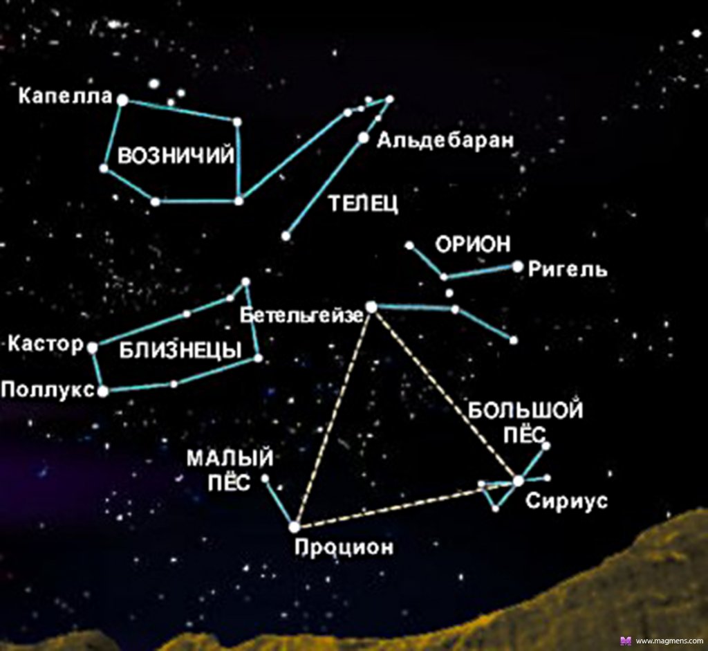 созвездие Ориона фото
