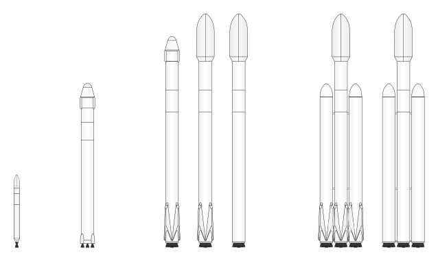 ������ ������� �����-��������� Falcon. ����� �������: Falcon 1, Falcon 9 v1.0 c �� Dragon, Falcon 9 v1.1(R) � �� Dragon, Falcon 9 v1.1(R) c ����������� ��� ��, Falcon 9 v1.1 c ����������� ��� ��, Falcon Heavy (R) � Falcon Heavy..   ����. 