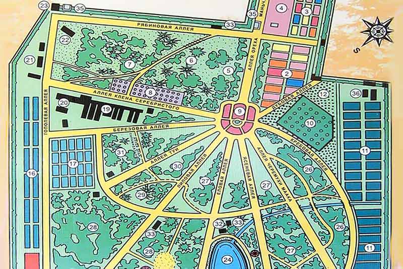 ���� ������������� ���� � ������. ������� ������������ ���. �����. ����. ��������