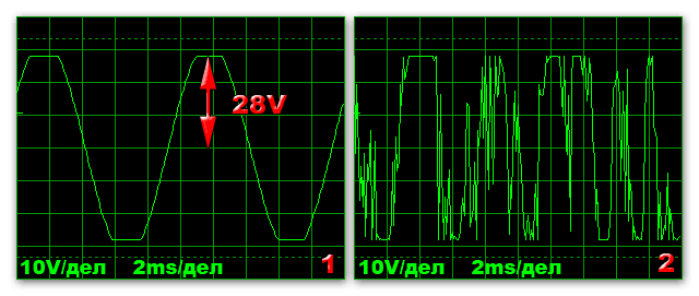 ����. Cary Audio Design LLC (���)