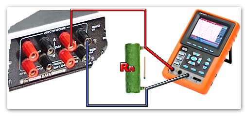 ��������� �������� �������� ���������. ����. 