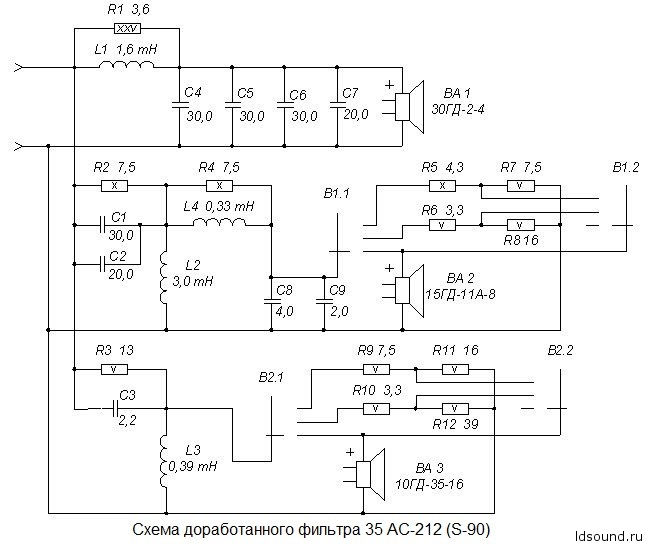 .      35 -1 Radiotehnika S-90 