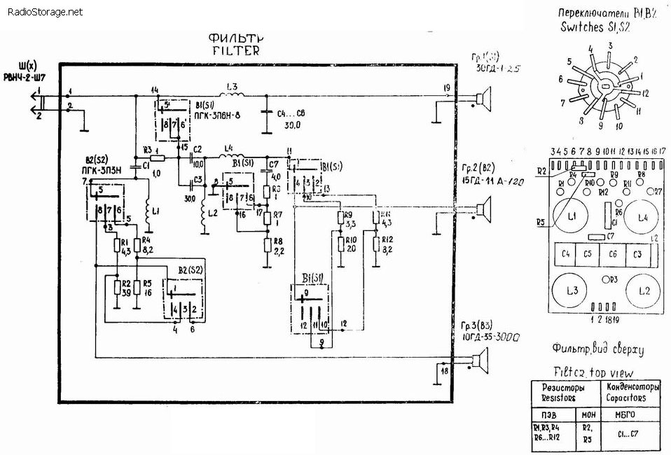 .      35 -1 Radiotehnika S-90 