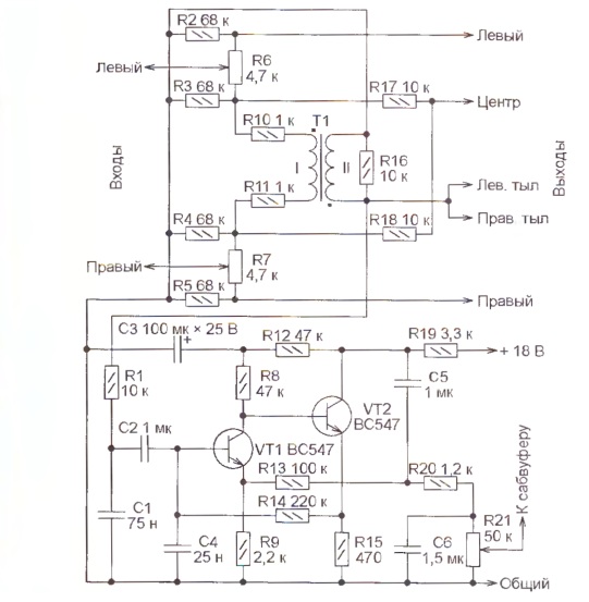 ����� ��������������� �� ������ � ������ 5.1. ����. 