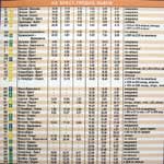  ���� ��������