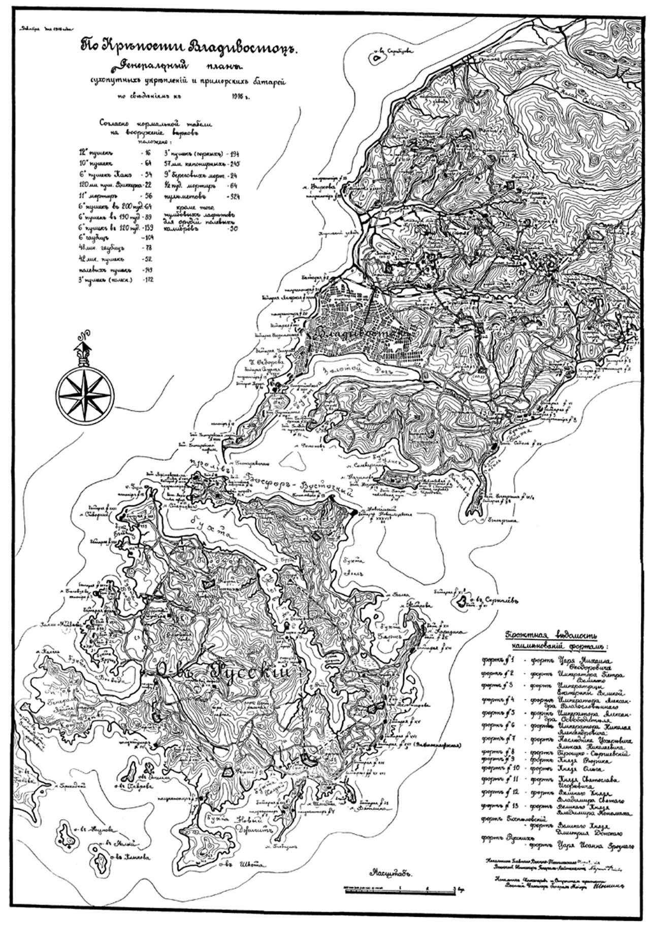 фото. Карта Владивостока 1916 года, Крепость Владивостокъ