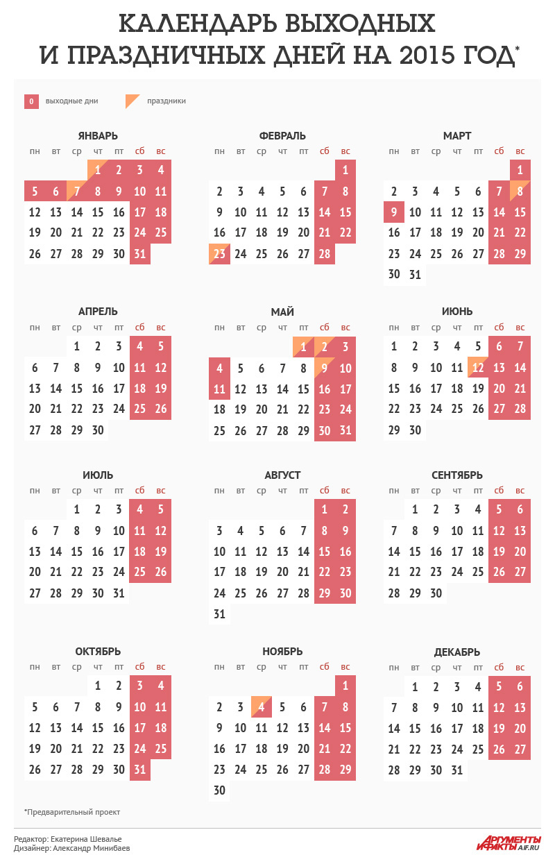    2015  