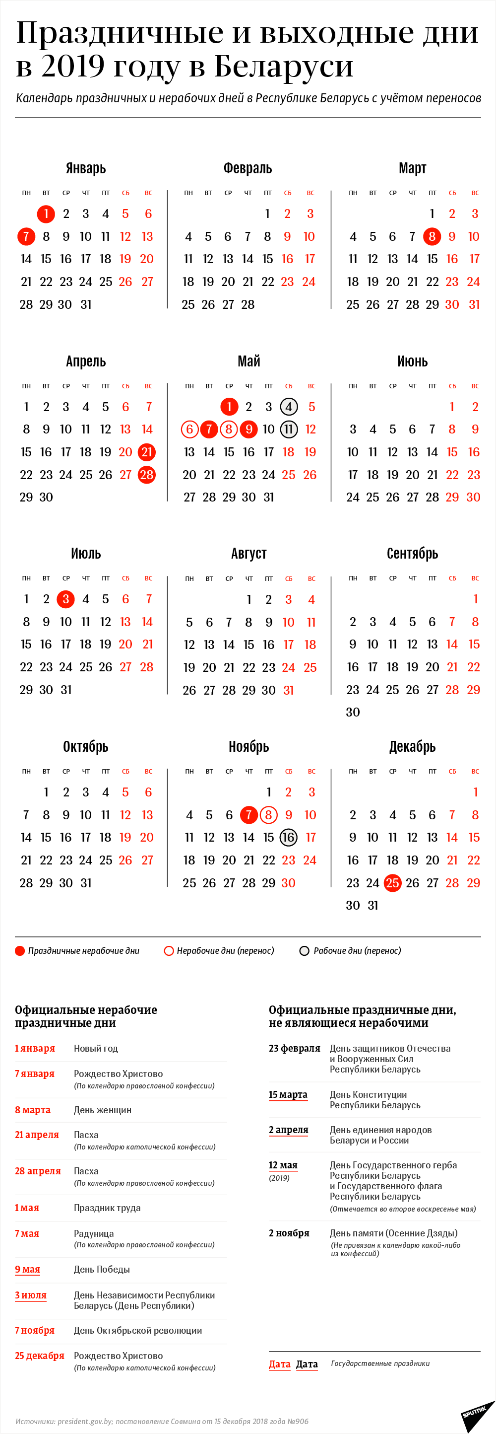 Погода на январь 2019 в Москве и Московской области. Прогноз погоды Погода на январь 2019 в Москве и Московской области. Прогноз погоды