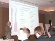 ����. �����. ������� ������� � ������