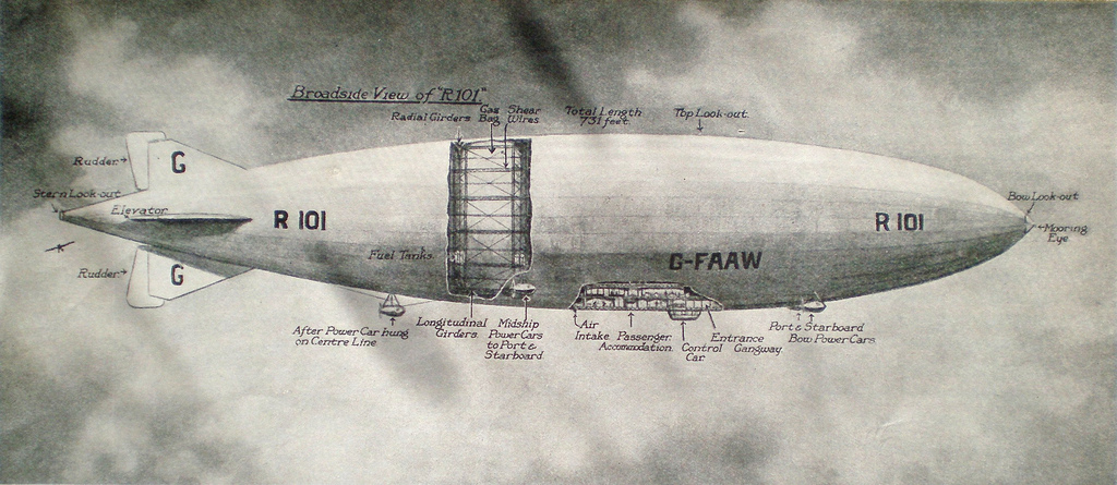  .  LZ 129 Hindenburg