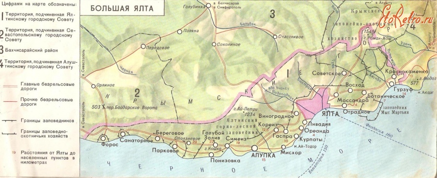 ������� ����� ������� � �������� ����������. ��� ���������� ����� ����. 