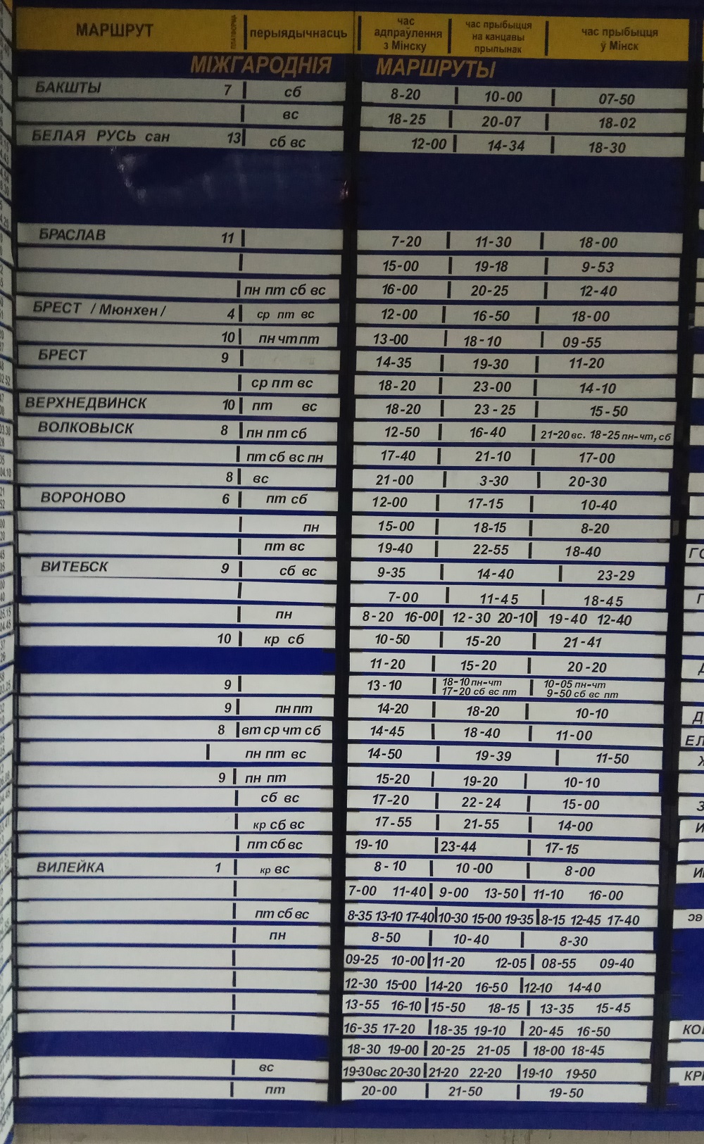 ���������� �����������, ����� - �������.  �����. �������.  ������. �������. ��������. ������� ����. ��������